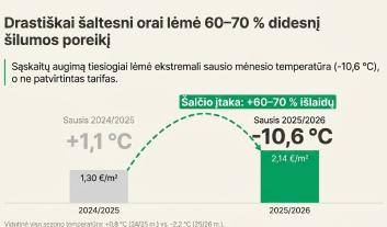 0004_heating_cost_analysis_2023-2026_page-0004_1776938709-177a3003dea3193fb0bfb3795fddc155.jpg